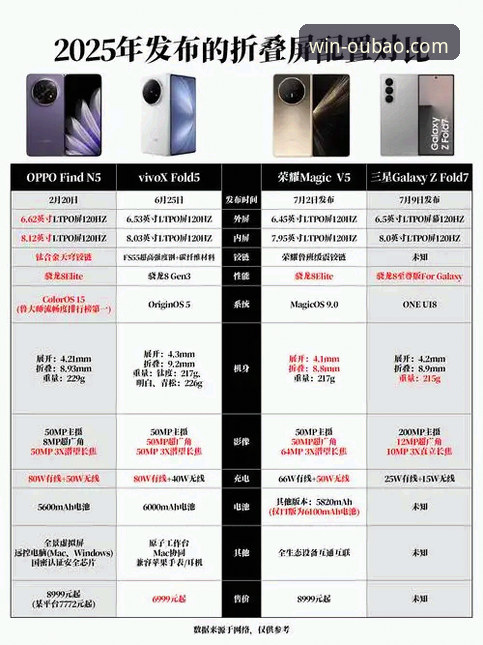 欧宝娱乐APP网址iOS版 欧宝娱乐APP官网手机版 vs 桌面版:2025新版iOS体验与下载对比分析