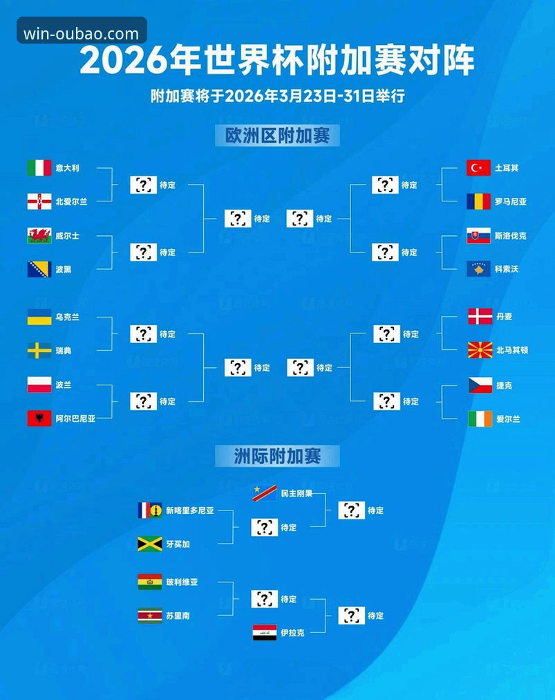 意大利足球的至暗时刻：从波黑点球失利看蓝衣军团连续三届世界杯出局的深度解析